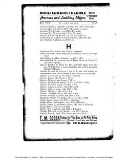 Polk`s Springfield City Directory, 1902 - letter H