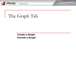 The Graph Tab