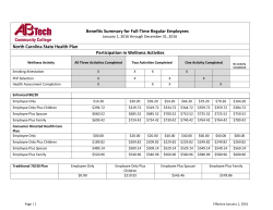 Full-Time Regular Benefits Summary for 2016 - A