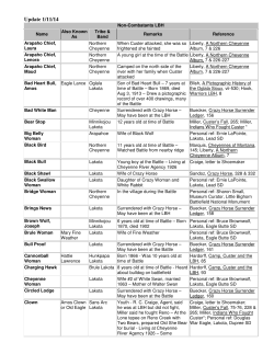 Update 1/11/14 - Friends of the Little Bighorn