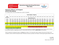 Standardized Adult (40-130 kg) IVIG Infusion Rate Tables Gamunex