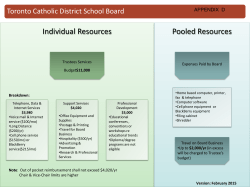 Individual Resources Pooled Resources