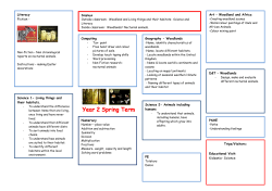 Science 1- Living things and their habitats. Computing PE Art