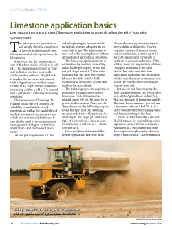 Limestone application basics