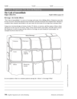 Graphic Organizer for Active Reading The Cask of Amontillado