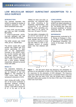 low molecular weight surfactant adsorption to a gold surface