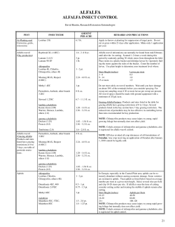 Alfalfa Insect Control