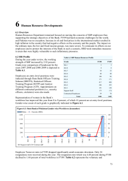 Chapter 7: Pakistan external debt and liabilities