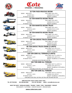 22 TON FASSI KNUCKLE BOOM 22 TON MANITEX