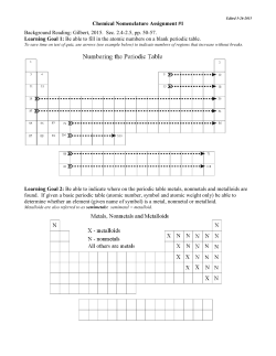 Chemical Nomenclature Assignment #1