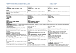 Long Term Plans - Tetsworth Primary School