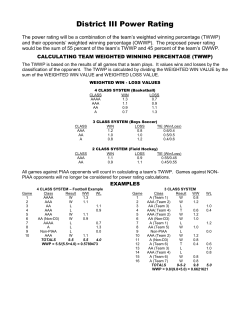 District III Power Rating