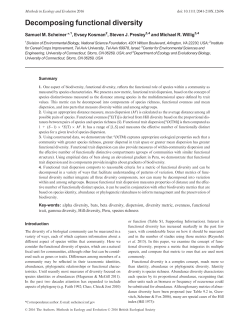 Decomposing functional diversity