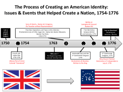 1st Continental Congress