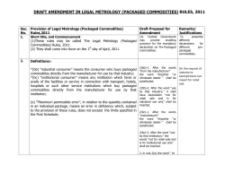 draft amendment in legal metrology (packaged commodities) rules