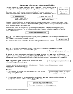 Subject-Verb Agreement &ndash; Compound Subject