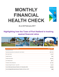 monthly financial health check