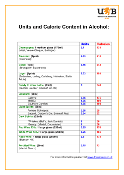 Units and Calorie Content in Alcohol: