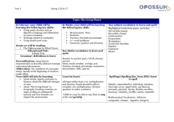 Spring 2 Home Learning Information Sheet
