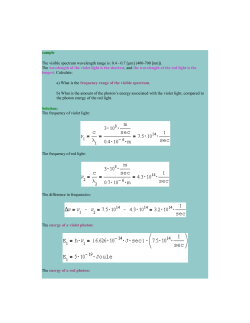 0.4 - 0.7 [&mu;m] (400-700 [nm]). The wavelength of the violet light is the
