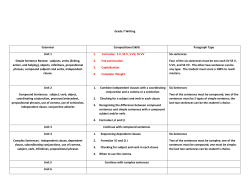 Middle School Writing Chart