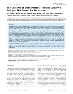 The Outcome of Trachomatous Trichiasis Surgery in Ethiopia: Risk