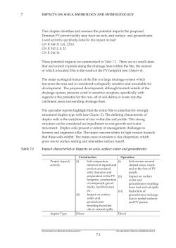 Chapter 7 - Soils Hydrology and Hydrogeology Impacts