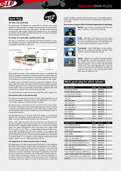 TeCH Tip SPARK PLUGS - SIP