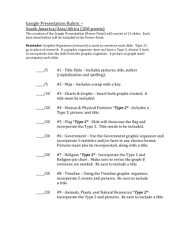 Power Point Rubric - Mr. Reggio`s Classroom