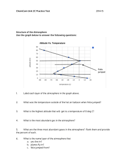 Unit II C Practice Test