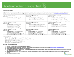 Acetaminophen Dosage Chart