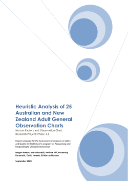 Heuristic Analysis of 25 Australian and New Zealand Adult General