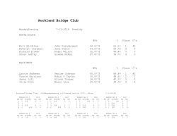 Auckland Bridge Club Inc