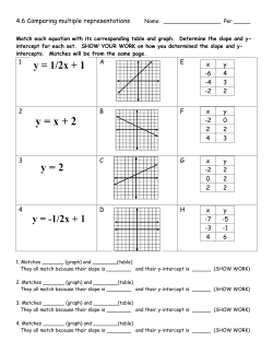 4.6 Comparing multiple representations 1 AE xy -6 4