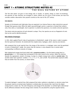 04 Atomic Structure