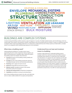 Building as a System