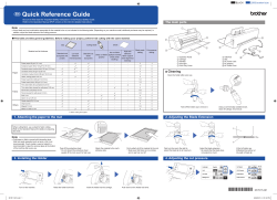 EN Quick Reference Guide