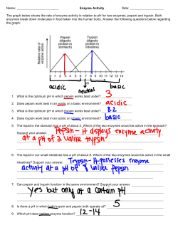 The graph below shows the rate of enzyme activity in relation to pH