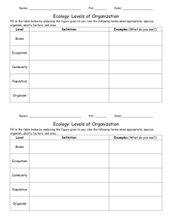 Ecology: Levels of Organization Ecology: Levels of Organization