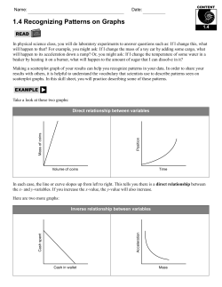 1.4 Recognizing Patterns on Graphs