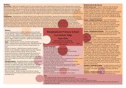 Yr1 Meadowbank Curriculum Map