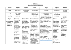 KS2 Cycle B Long Term Planning 2015-2016
