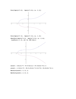 Plot[{Sqrt[x^3 5], Sqrt [x^3 5]}, {x, 3, 3 }]