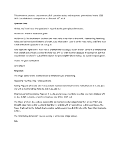 This document presents the summary of all questions asked and