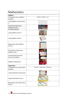 Mathematics - Rose House Montessori