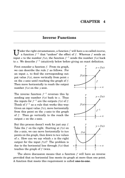Hammack 4: Inverse Function Review