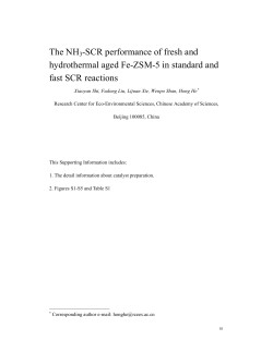 The NH3-SCR performance of fresh and hydrothermal aged Fe