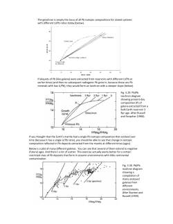 The geochron is simply the locus of all Pb isotopic compositions for