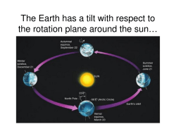 The Earth has a tilt with respect to the rotation plane around the sun&hellip;
