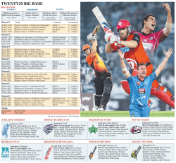 Big Bash 2 WEB